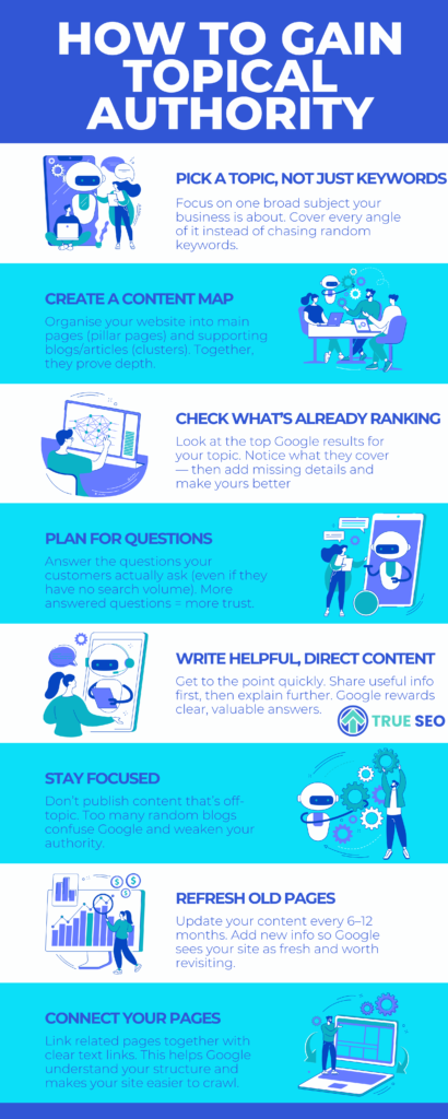 How to gain topical authority infographic
