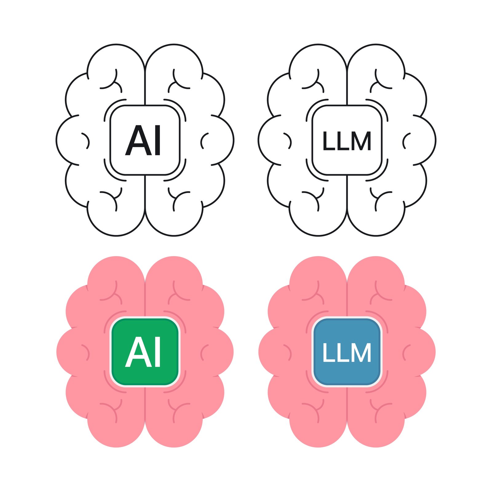 Rank on AI and LLM Search: Get Referred by ChatGPT 8 Mohammad A Mahmud and Julie Williams, the True SEO founders behind the AI search service