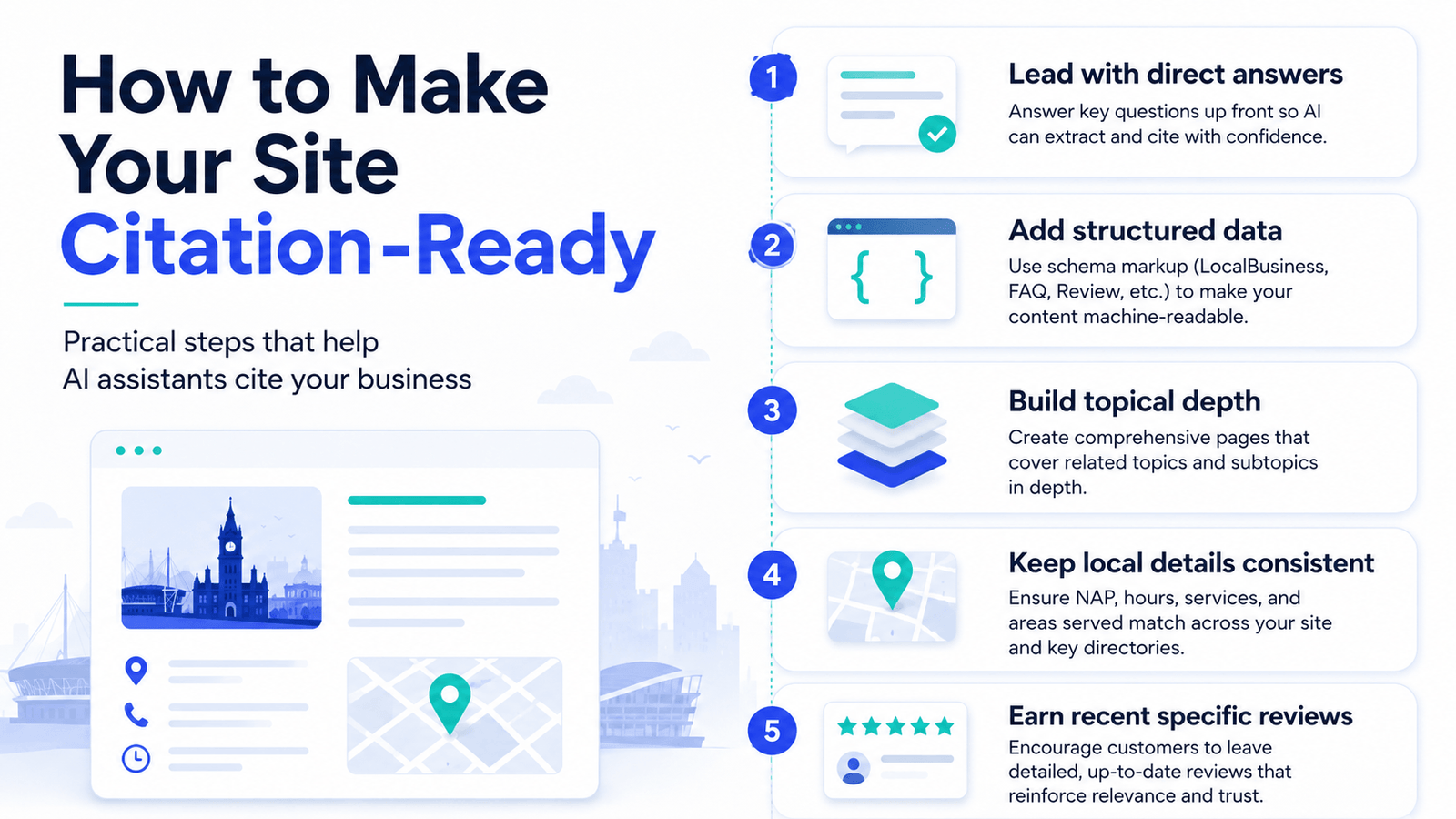 Cardiff SEO in 2026: How to Win AI Search Visibility 5 How to do SEO for AI search: making a Cardiff website citation-ready