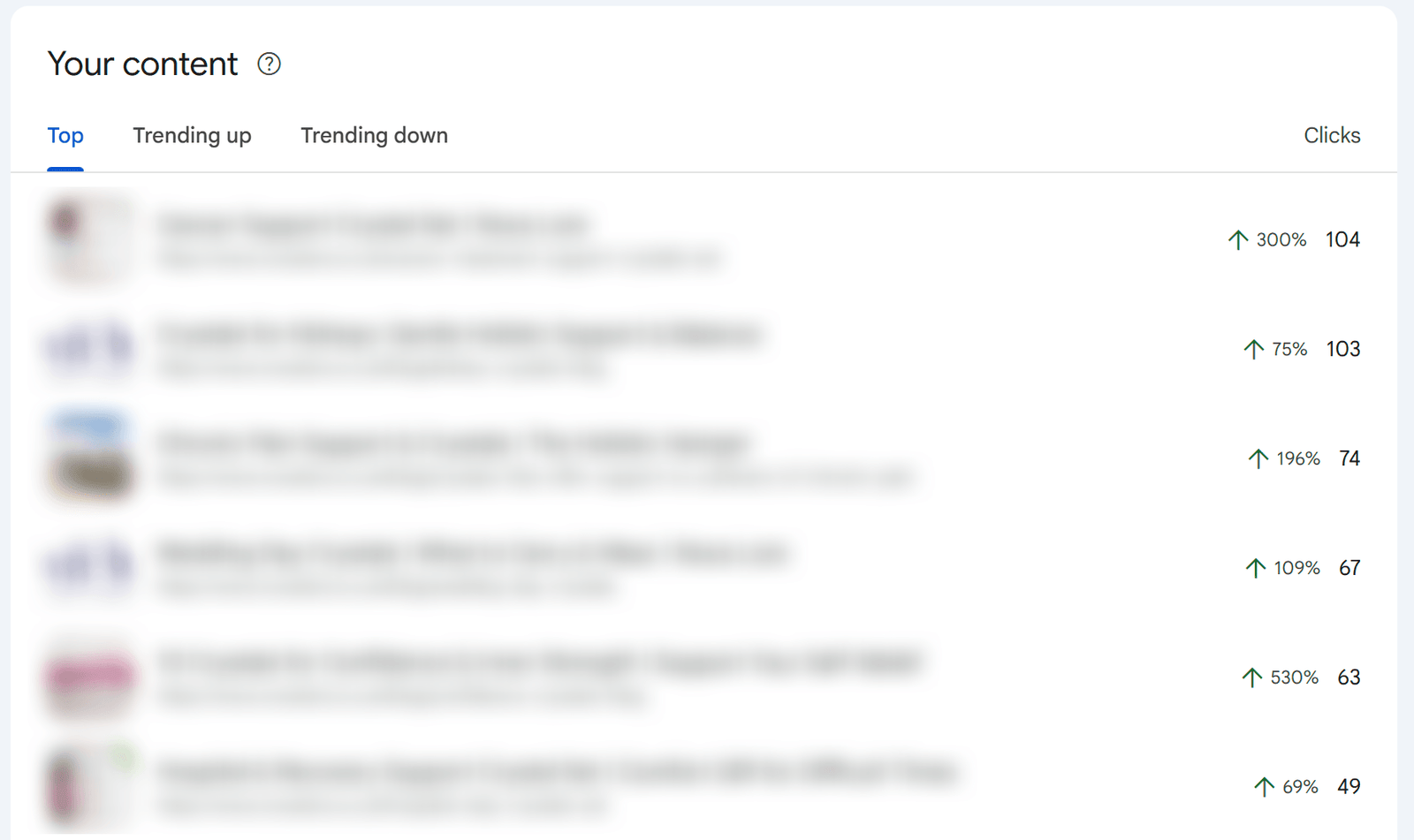 Ecommerce SEO Case Study: 450% Higher Sales Per Customer 3 Annotated Google Search Console Insights panel showing grouped query and click growth for an ecommerce crystal and jewellery store across the three-month case study window