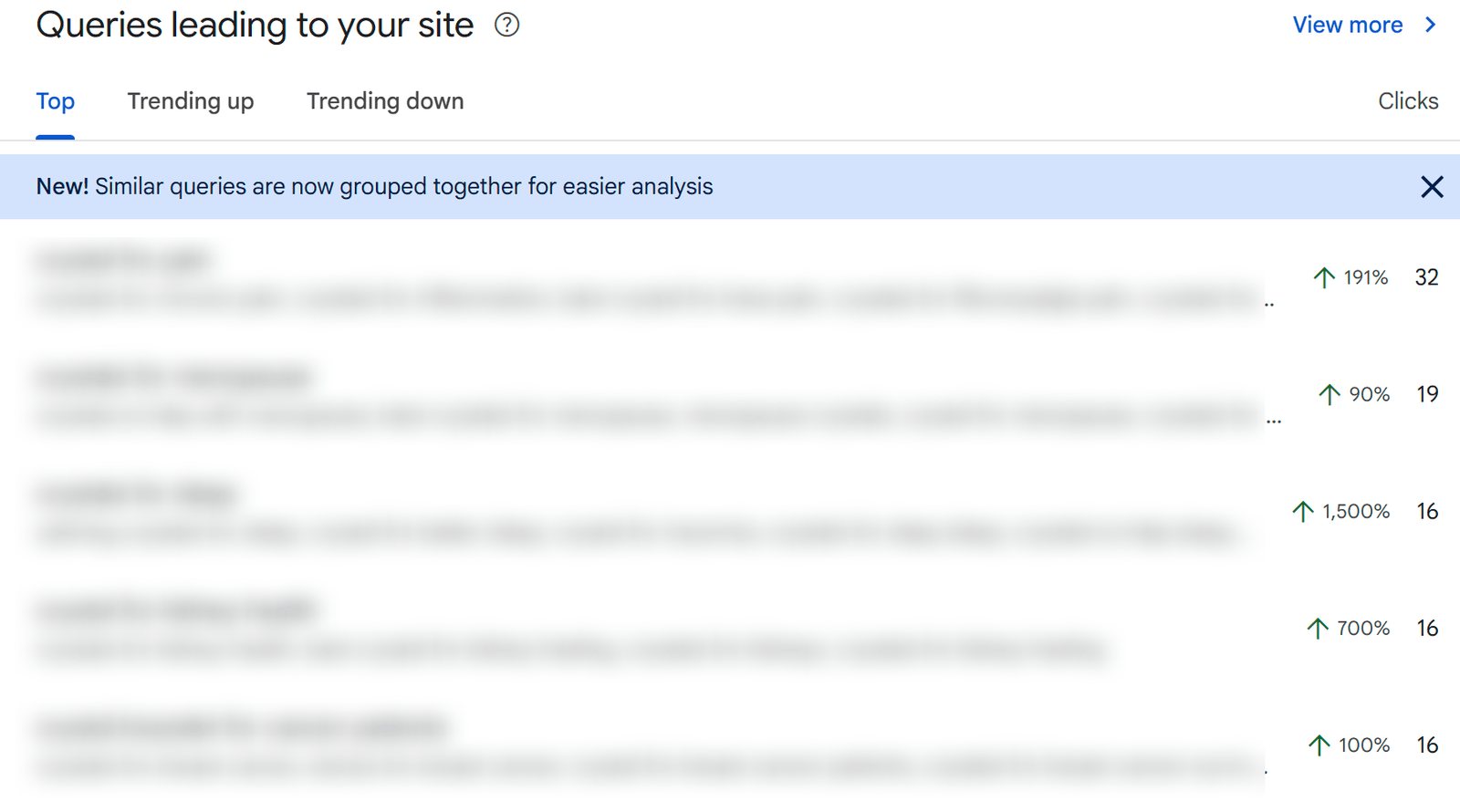 Ecommerce SEO Case Study: 450% Higher Sales Per Customer 4 Annotated Google Search Console Insights panel showing top-performing page and click growth for an ecommerce crystal and jewellery store across the three-month case study window