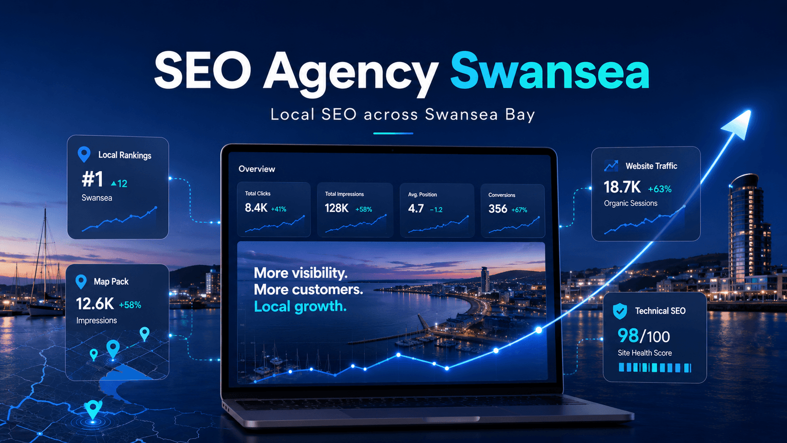 SEO Agency Swansea | Local SEO Across Swansea Bay 1 Illustration showing how True SEO Consultants Ltd works as an SEO agency for Swansea and Swansea Bay businesses across tourism, trades and professional services