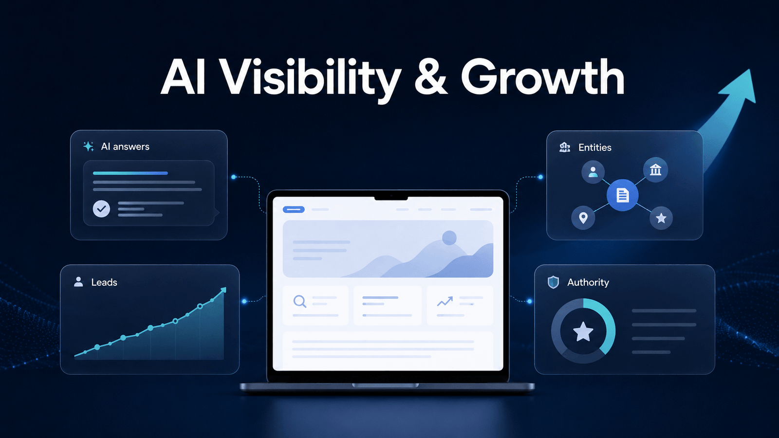 SEO Consultancy for In-House Teams and Brands 1 AI visibility and growth dashboard showing AI answers, entity relationships, lead growth and authority scoring