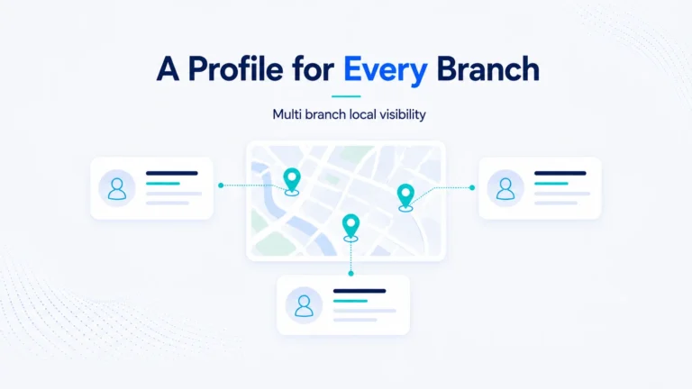 A town map with three branch pins each connected to its own business profile card