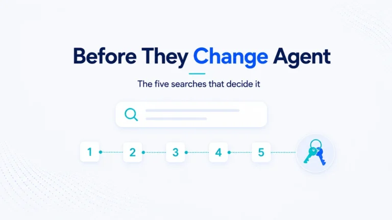 Five numbered search stages a landlord moves through before changing letting agent, ending at a set of keys