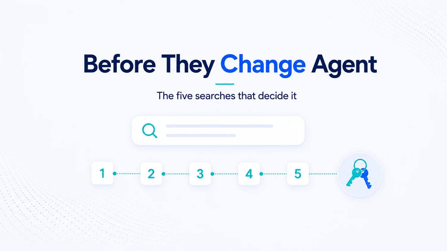 How to Use Keyword Intent to Drive Traffic: A Complete Guide 12 Five numbered search stages a landlord moves through before changing letting agent, ending at a set of keys