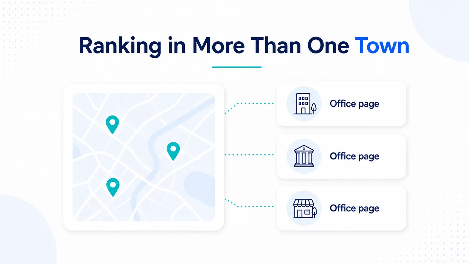 Law Firm SEO Service - Our Agency Ranks Solicitor 5 Three law firm office locations pinned on a map, each connected to its own office page