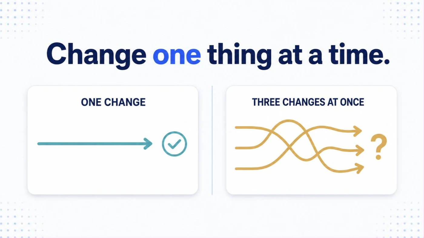 Website Migration SEO Services 3 Comparison showing one clean change through a migration against three simultaneous changes producing a tangled and undiagnosable result