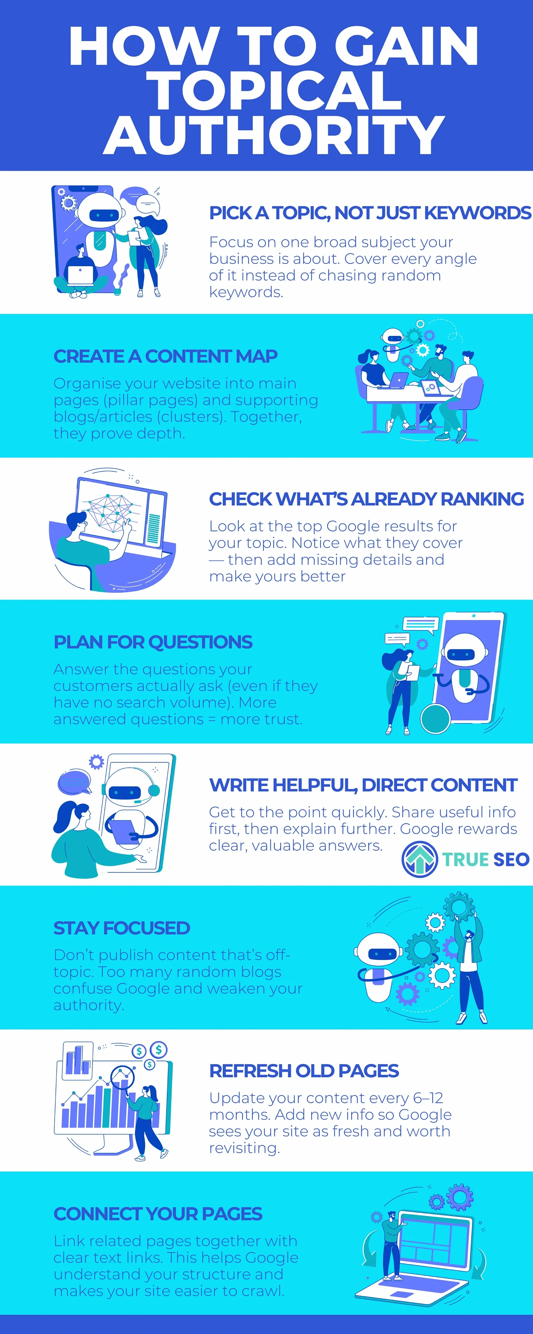 How to Gain Topical Authority: 12 Proven Steps 3 How to gain topical authority infographic