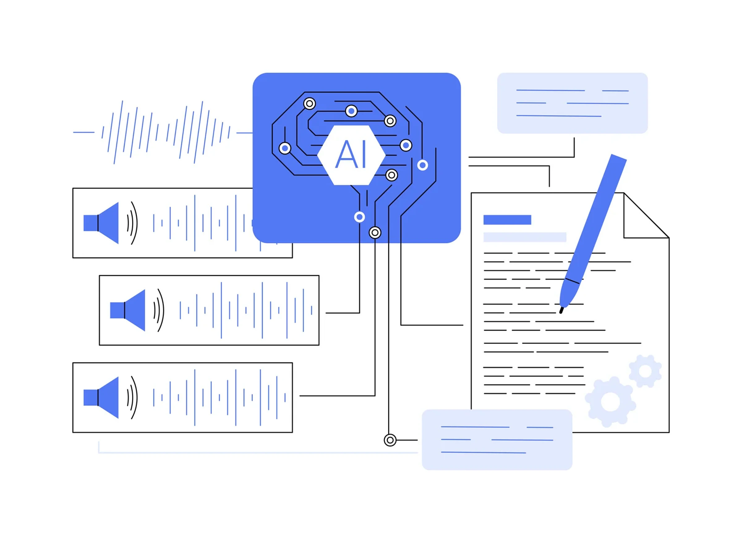 Humanising AI generated article