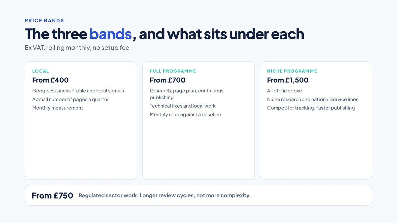 How Much Does SEO Cost for an Accountancy Practice? 2 Four price cards for accountancy SEO showing local, full programme, niche and regulated bands with what each covers