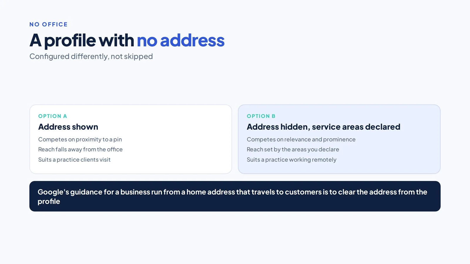 SEO for Bookkeepers: Getting Found by the Clients You Want 5 Two panels comparing a profile with the address shown against one with the address hidden and service areas declared