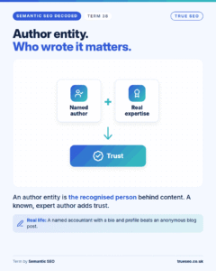 Semantic SEO Decoded card, Author entity: the recognised person behind content