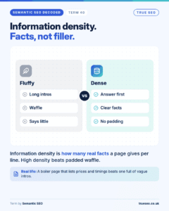 Semantic SEO Decoded card, Information density: how many real facts a page gives per line