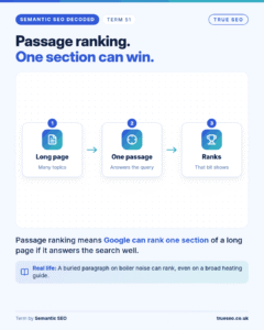 Semantic SEO Decoded card, Passage ranking: google can rank one section of a long page if it answers the search well
