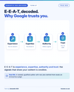 Semantic SEO Decoded card, E-E-A-T: experience, expertise, authority and trust: the signals that show your content is credible