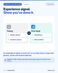 Semantic SEO Decoded card, Experience signal: proof you’ve actually done it: your own photos, prices and lessons learned