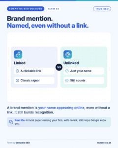 Semantic SEO Decoded card, Brand mention: your name appearing online, even without a link