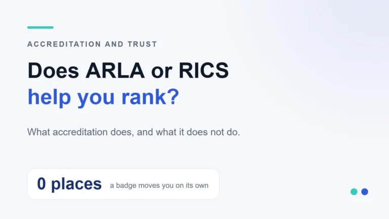 Does ARLA Propertymark or RICS membership help an agency rank? 4 Does ARLA or RICS help you rank? — What accreditation does, and what it does not do.