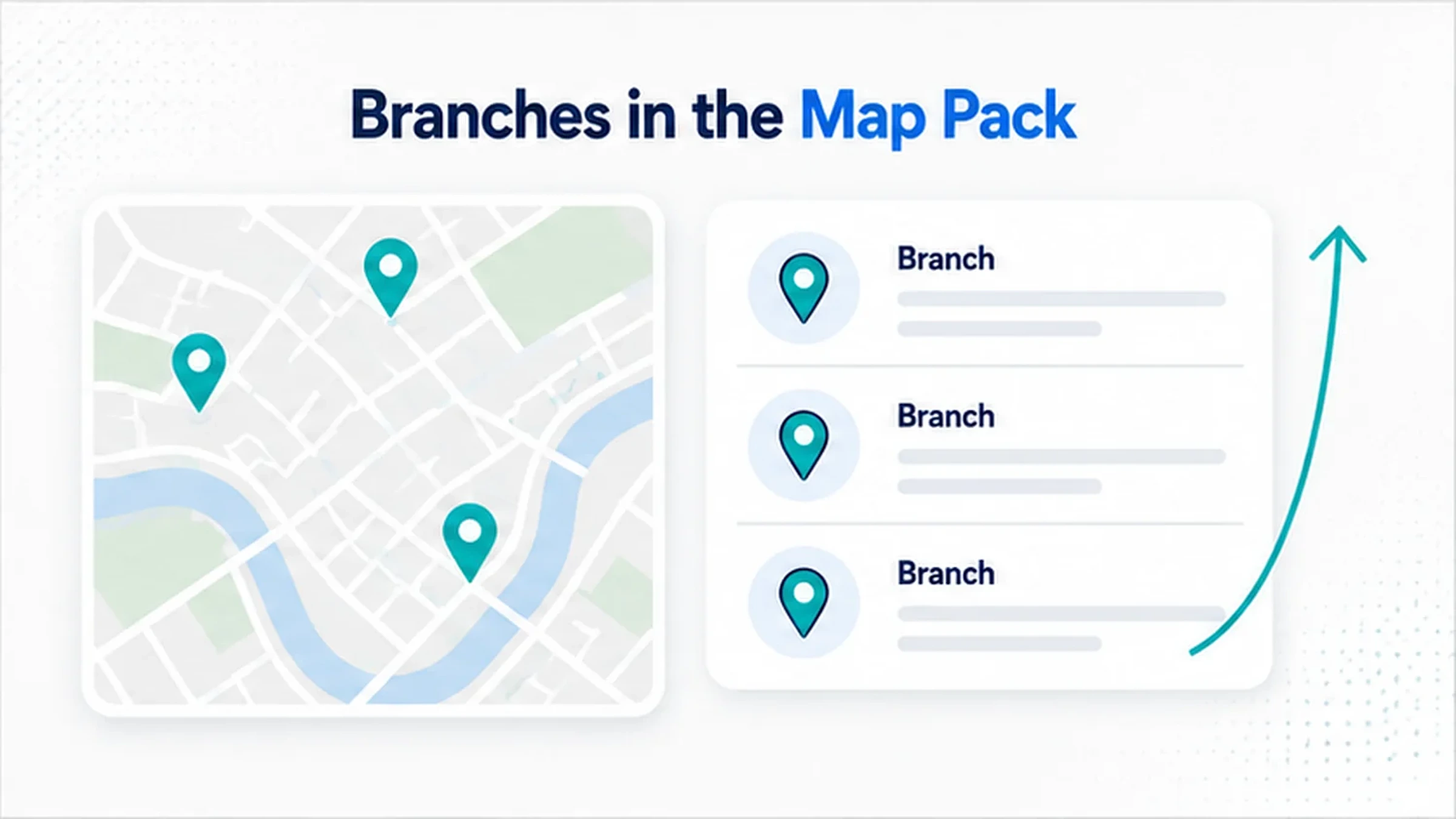 Three letting agency branches shown as pins on a town map and as three results in the local map pack