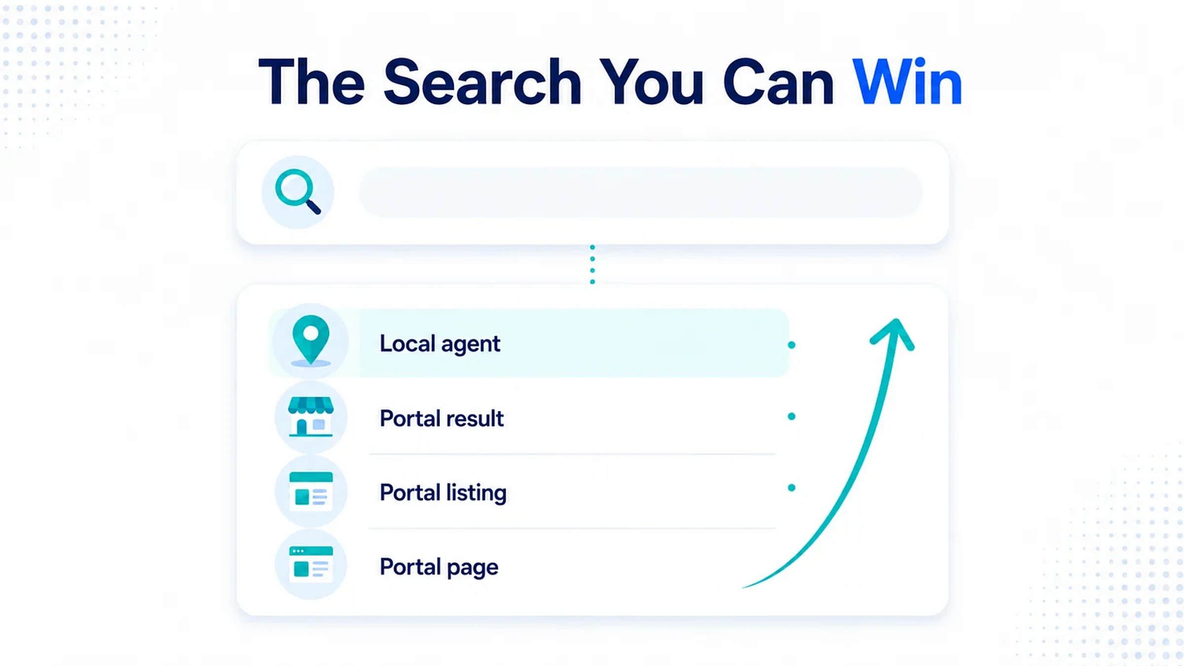 A local search result where a letting agency own listing sits above the portal results