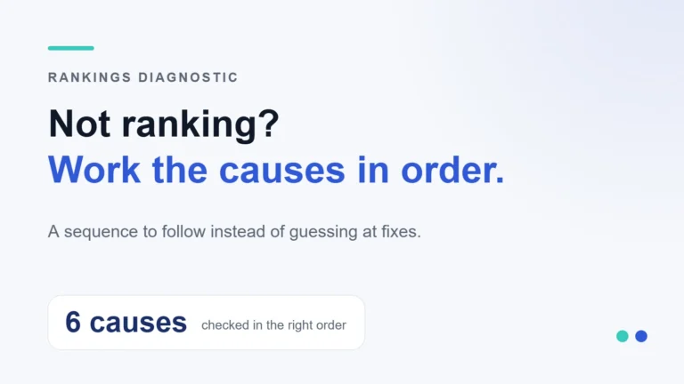 Why Is My Accountancy Firm Not Ranking on Google? A Diagnostic in Order 4 Not ranking? Work the causes in order. — A sequence to follow instead of guessing at fixes.