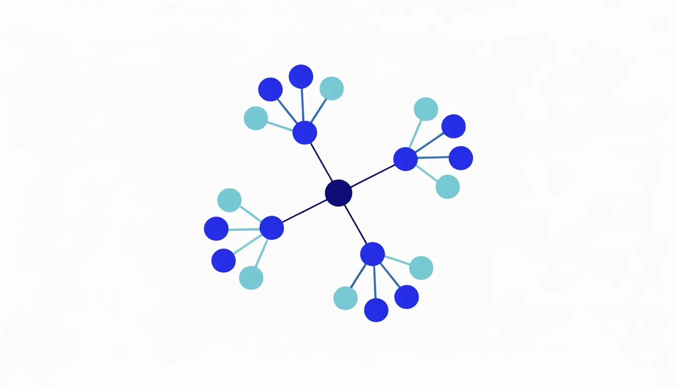 B2B SEO Agency & Consultant to Rank Your Website 14 Semantic SEO topical map showing one central business entity connected to branching clusters of related topics