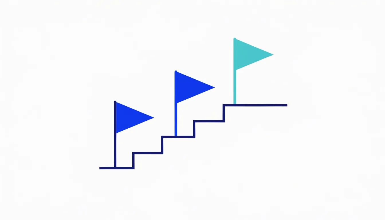 B2B SEO Agency & Consultant to Rank Your Website 9 Three SEO milestone markers rising along a staircase, representing targets at three, six and twelve months