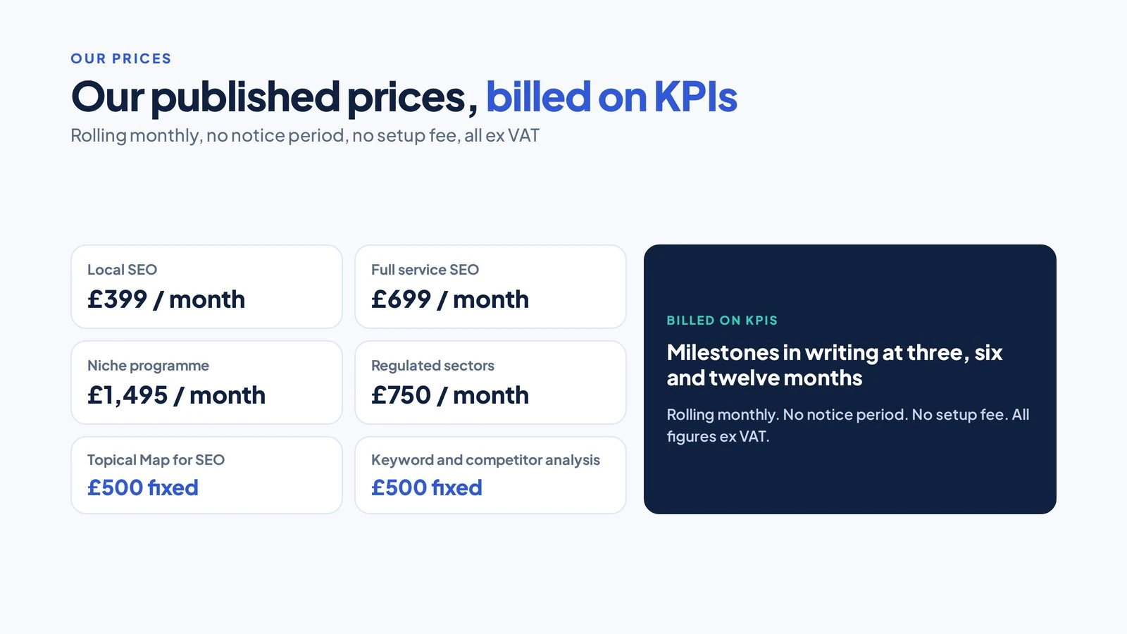 How Much Does SEO Cost for an Accountancy Practice? 5 Six True SEO price chips for monthly and fixed price work beside a panel noting milestones at three, six and twelve months