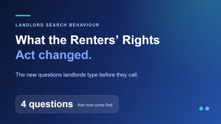 What the Renters' Rights Act changed about how landlords choose an agent 3 What the Renters’ Rights Act changed. — The new questions landlords type before they call.