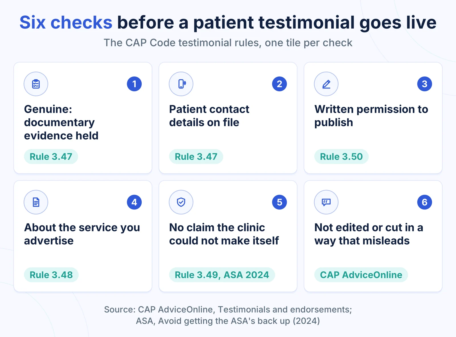 Can Chiropractors Use Testimonials? Patient Reviews and the UK Rules 1 Six numbered checks for a chiropractic testimonial: evidence, contact details, permission, relevance, claims, editing