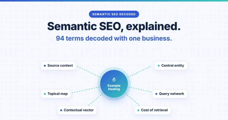 Semantic SEO explained: 94 terms decoded with one example business, Example Heating, linked to six key terms